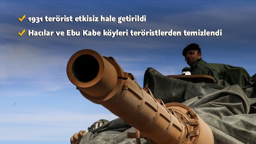 Afrin’e yönelik Zeytin Dalı Harekatı devam ediyor