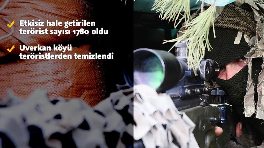 Zeytin Dalı Harekatı’nda 1780 terörist etkisiz hale getirildi
