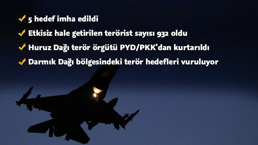 Huruz Dağı terör örgütü PYD/PKK’dan kurtarıldı