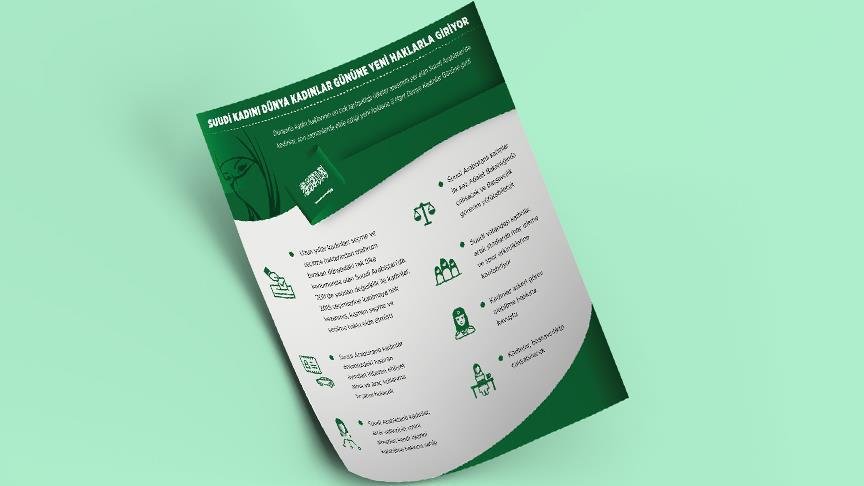 Suudi Arabistan kadını Dünya Kadınlar Günü’ne yeni haklarla girdi