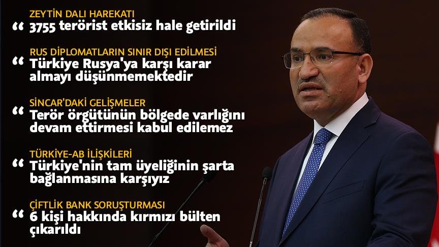 ‘Zeytin Dalı Harekatı’nda 332 bölge kontrol altına alındı’