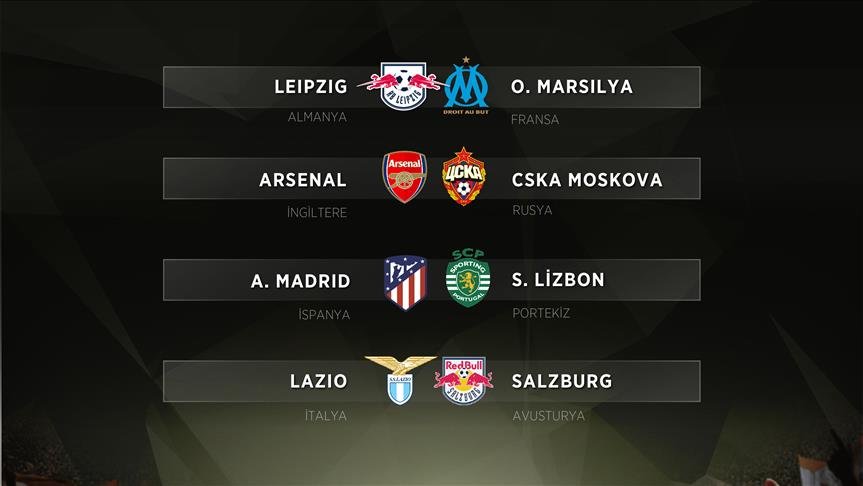 UEFA Avrupa Ligi çeyrek final eşleşmeleri