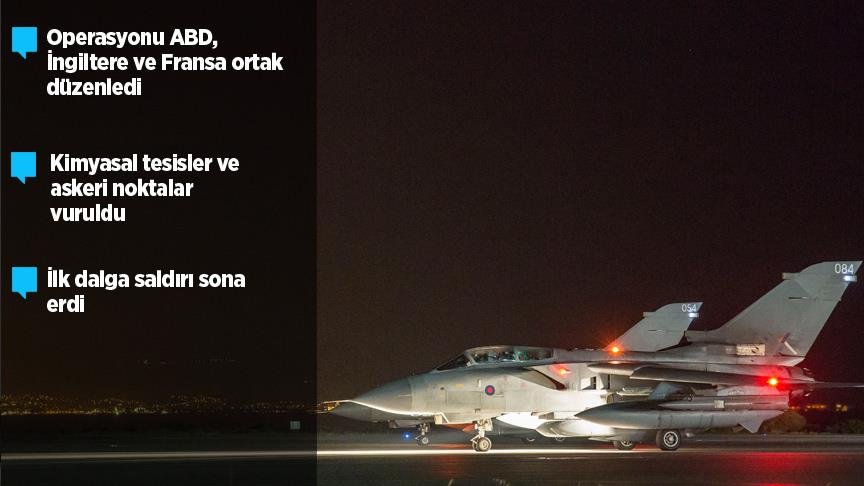 ABD Esed rejimini vurdu