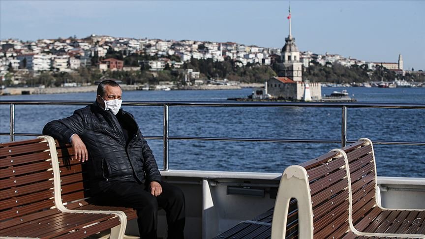 Sağlık Bakanlığı ‘Kovid-19’ raporunu yayımladı
