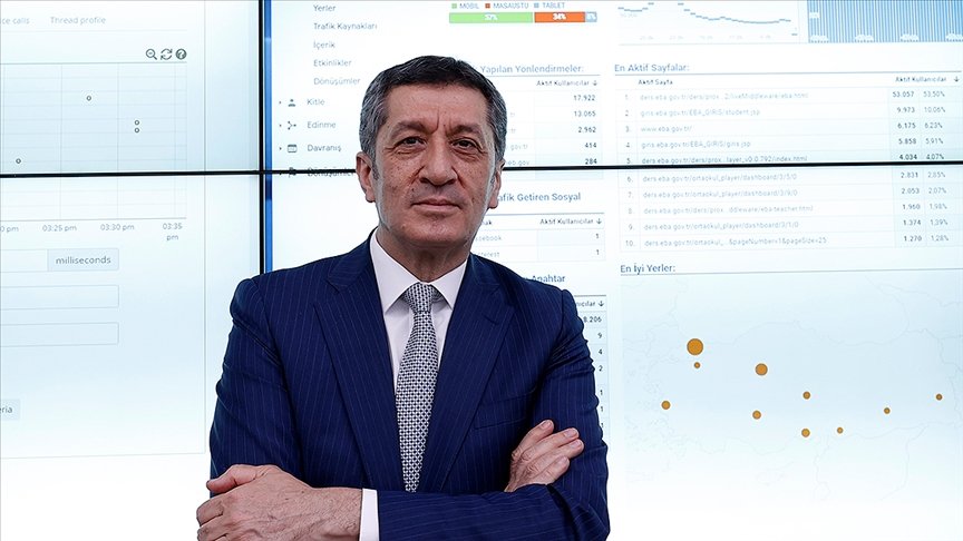 MEB 7’den 70’e herkesin eğitim ihtiyacını karşılayacak dijital eğitim platformu kuruyor