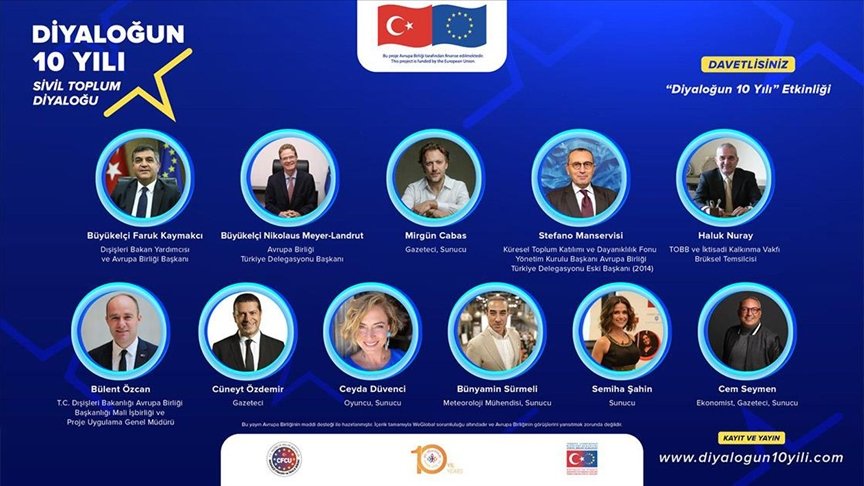 Türkiye ve AB arasındaki “Sivil Toplum Diyaloğu”nun 10. yılı kutlanıyor