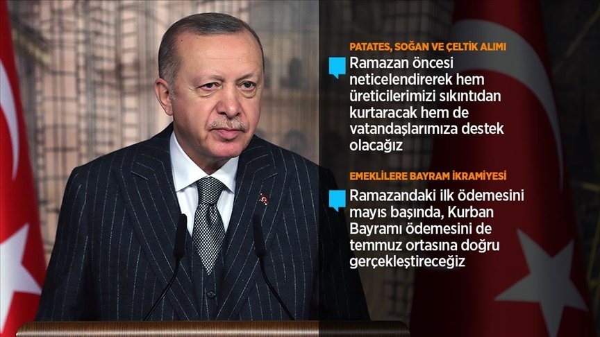 Cumhurbaşkanı Erdoğan: Kovid-19’un üstesinden hep birlikte geleceğiz