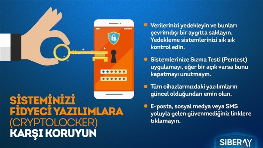 SİBERAY’dan ‘fidyeci yazılım’ uyarısı