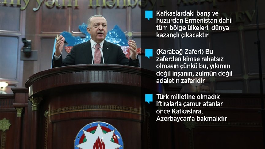 Cumhurbaşkanı Erdoğan: Bugün Azerbaycan’ın yanındayız. Bütün dünya bilsin ki yarın da yanında yer alacağız