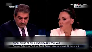 Esenler’de 57 Bin Civarında Mülteci Var