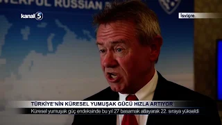 Türkiye’nin Küresel Yumuşak Gücü Hızla Artıyor