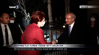 Adayımız İlk Turda Yüzde 50’yi Geçecek