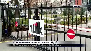 18 Ay Aradan Sonra Enflasyon Düştü
