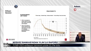 Merkez Bankası’ndan Yılın İlk Raporu