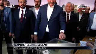 Gaziantep Seçim Sonuçları