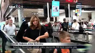 Tüm Zamanların Rekoru