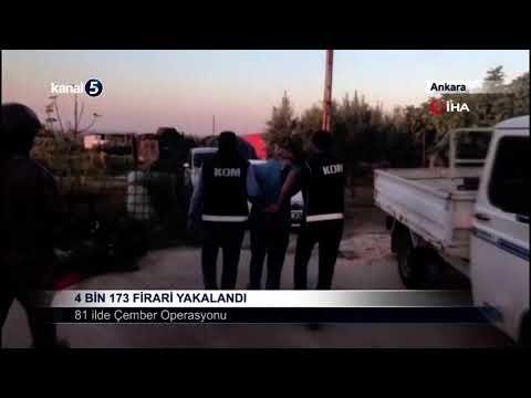 4 Bin 173 Firari Yakalandı