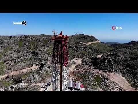 Türkiye Petrolde Yeni Rekor Kırdı