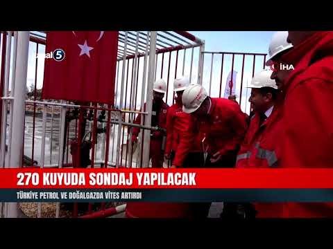 Türkiye 2025’te 270 Kuyuda Sondaj Yapacak