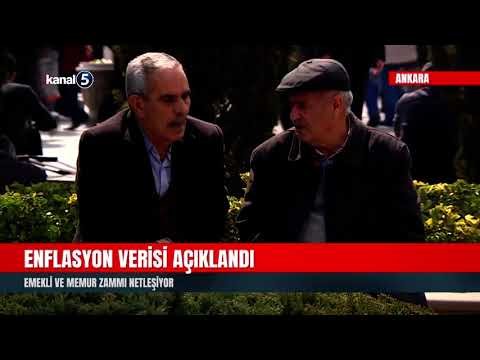 Enflasyon Verisi Açıklandı | Emekli Ve Memur Zammı Netleşiyor