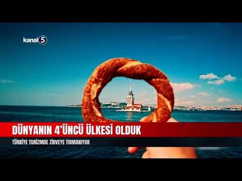 Dünyanın 4’üncü Ülkesi Olduk | Türkiye Turizmde Zirveye Tırmanıyor